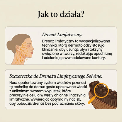 Szczotka limfatyczna do twarzy